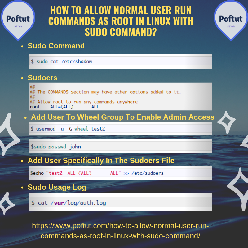 How To Allow Normal User Run Commands As Root In Linux with sudo Command? Infografic