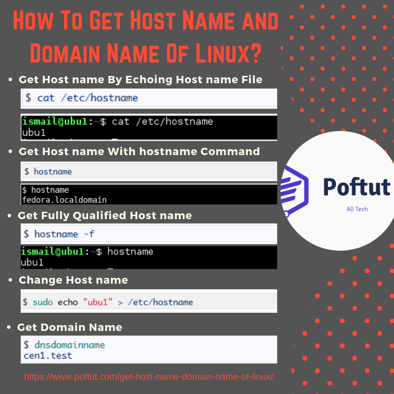 How To Get Host Name and Domain Name Of Linux? Infografic