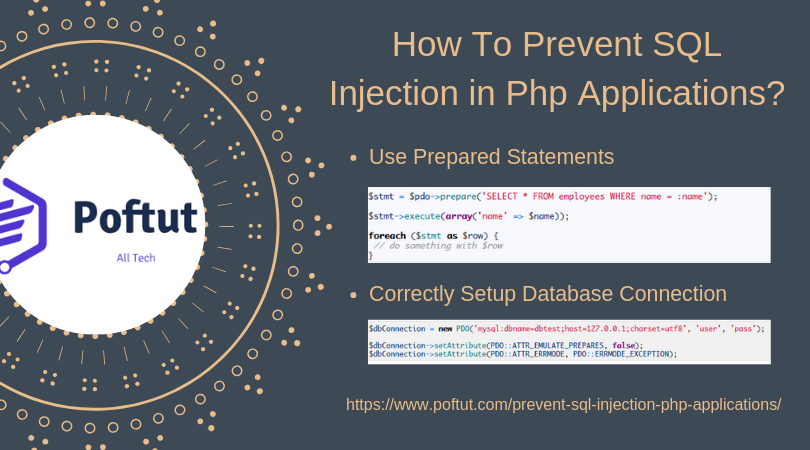 How To Prevent SQL Injection in Php Applications? Infografic