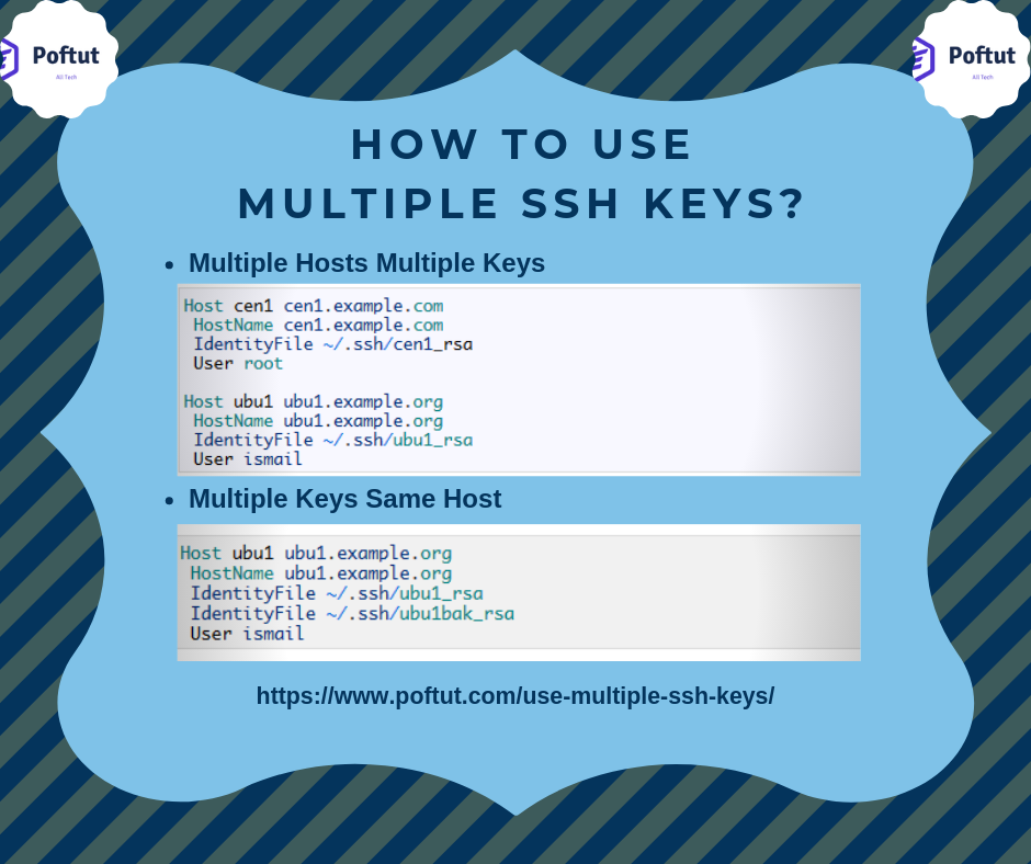How To Use Multiple SSH Keys? Infografic