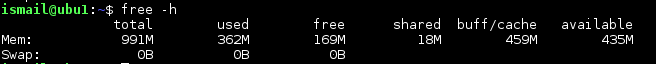Human Readable Format