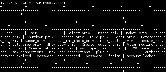 Get Detailed User Information