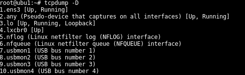 List Interfaces
