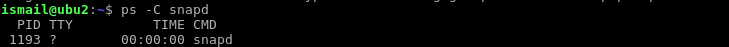 Find PID
