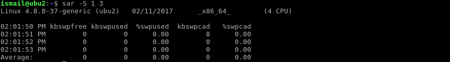 Show Swap Stats