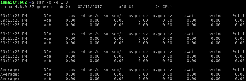 Show Disk Names