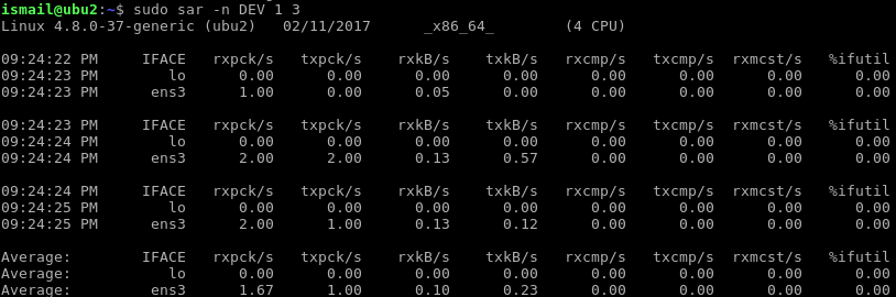 图片[13]-Linux System Activity Reporter（SAR）命令教程及示例-yiteyi-C++库