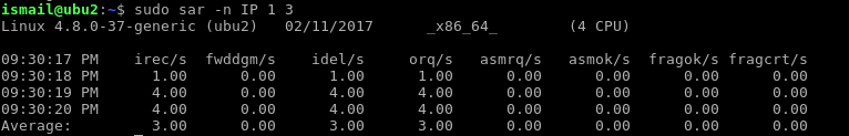 图片[14]-Linux System Activity Reporter（SAR）命令教程及示例-yiteyi-C++库