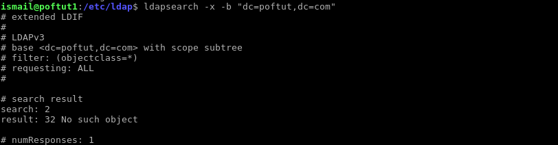 Verify LDAP Search