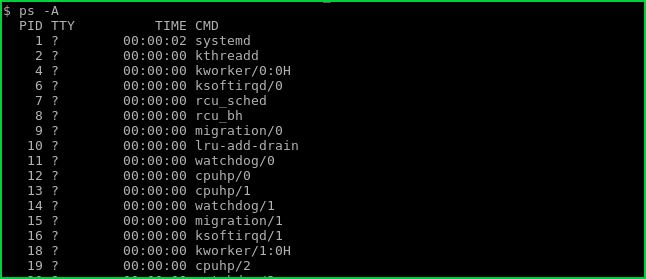 List All Process