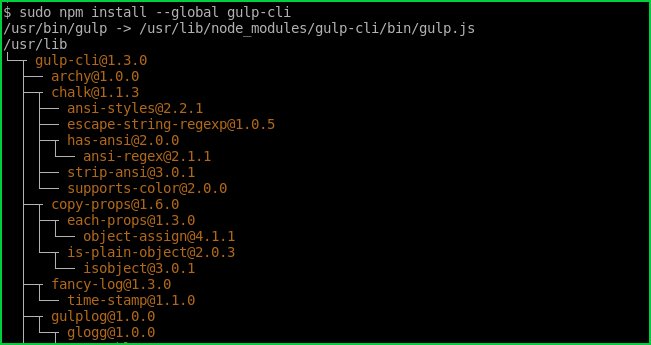 Install Gulp with Npm