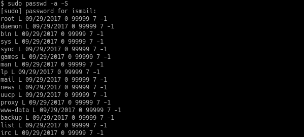 Show All Users Password Status