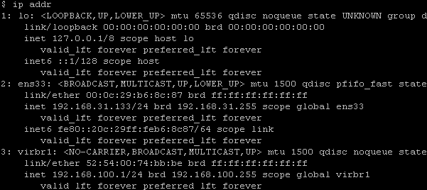 Ip Command IP Address