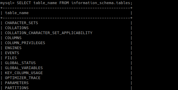Show All Tables of MySQL Server with "Select table_name Query"