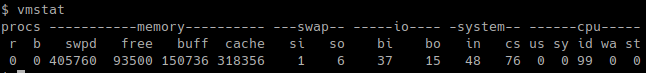 如何使用vmstat监控Linux性能-yiteyi-C++库