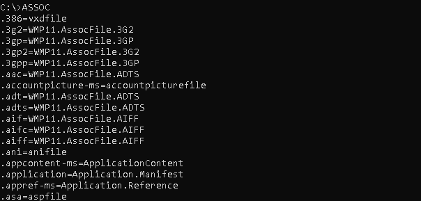图片[2]-Windows MSDOS批处理文件命令-yiteyi-C++库