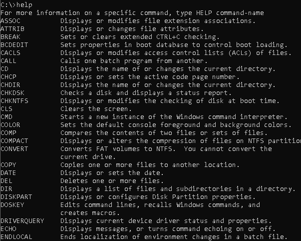List All Command