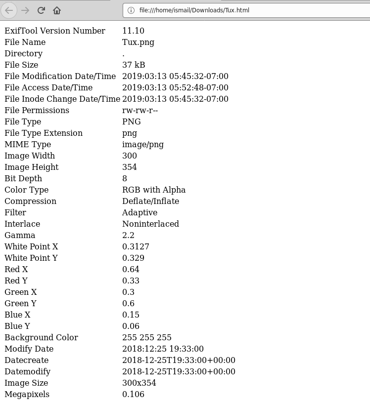 Export Metadata Into HTML File
