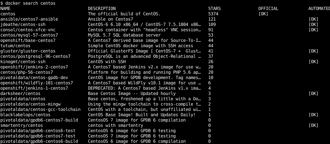 Search Docker Images