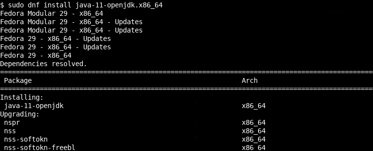 Install JDK, JRE, Java Fedora, CentOS, Red Hat