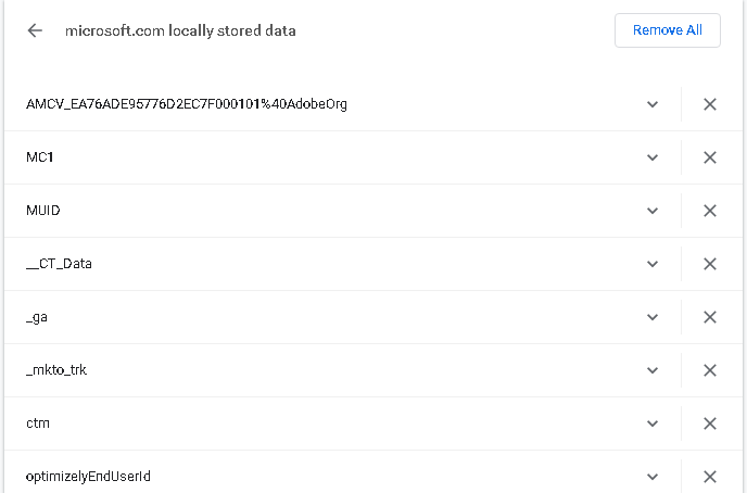 What Type Of Data Contains A Cookie?