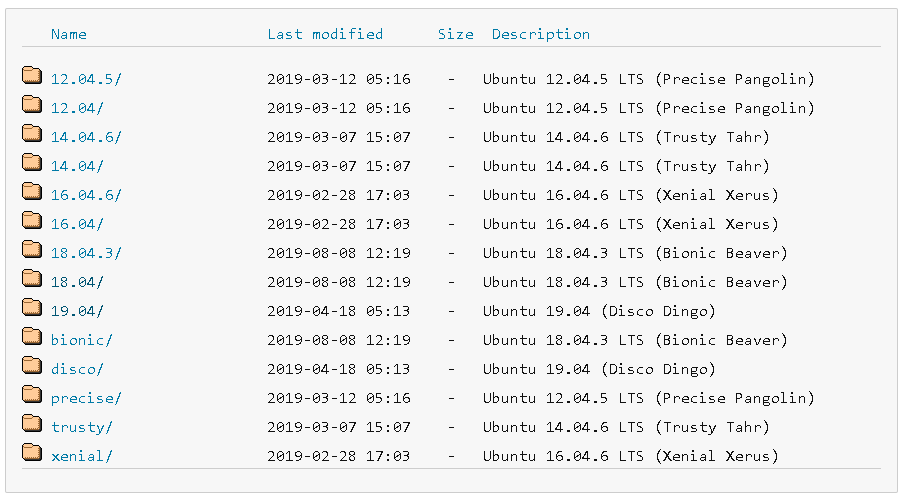 Ubuntu Releases