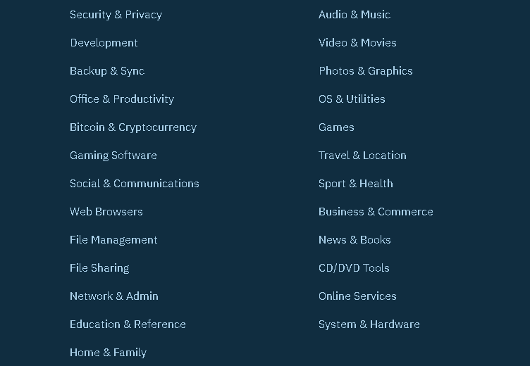Software Usage Types