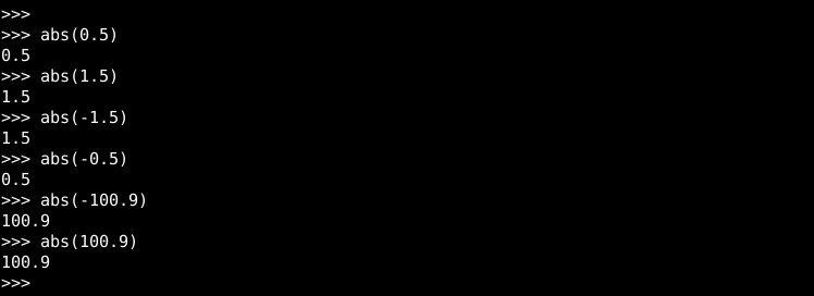 Absolute Value For A Floating Point