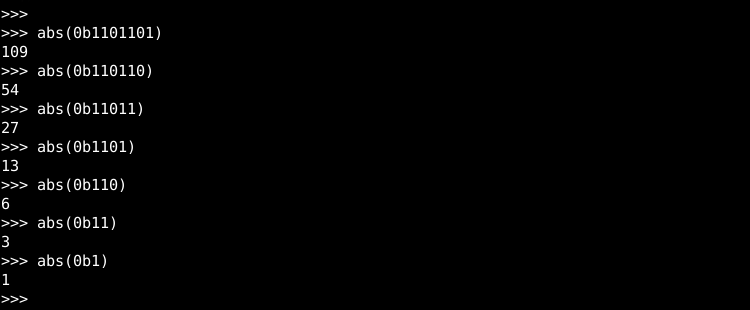Absolute Value For A Binary Number
