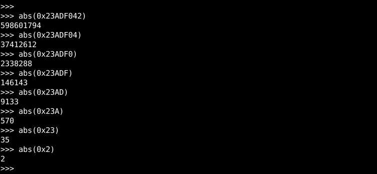Absolute Value For Hexadecimal