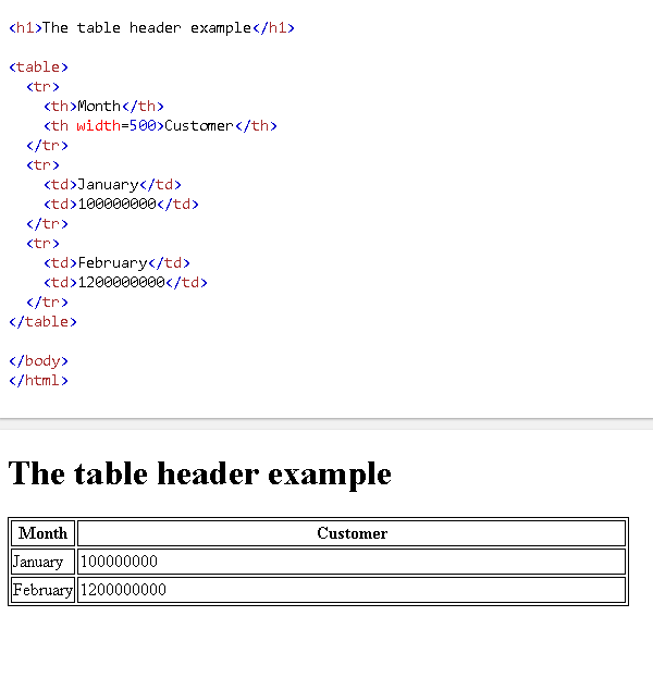 图片[7]-HTML th表格标题标记教程及示例-yiteyi-C++库
