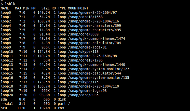 图片[3]-如何在Linux、Ubuntu、CentOS中用umount命令卸载磁盘-yiteyi-C++库