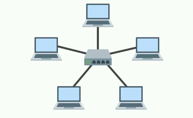 图片[2]-什么是计算机网络？-yiteyi-C++库