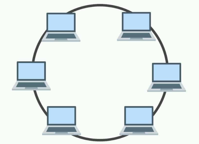 图片[3]-什么是计算机网络？-yiteyi-C++库