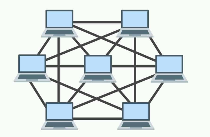 图片[4]-什么是计算机网络？-yiteyi-C++库