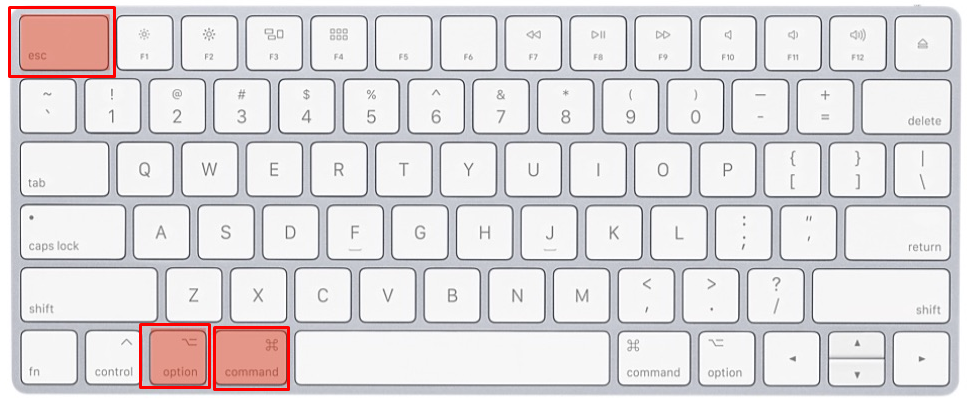 如何在Mac上控制+Alt+Delete并强制退出应用程序？-yiteyi-C++库