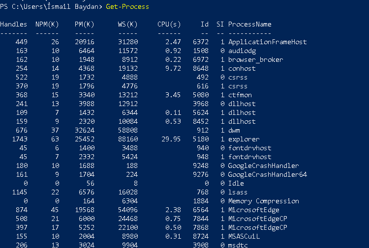 PowerShell导出CSV命令教程及示例-yiteyi-C++库