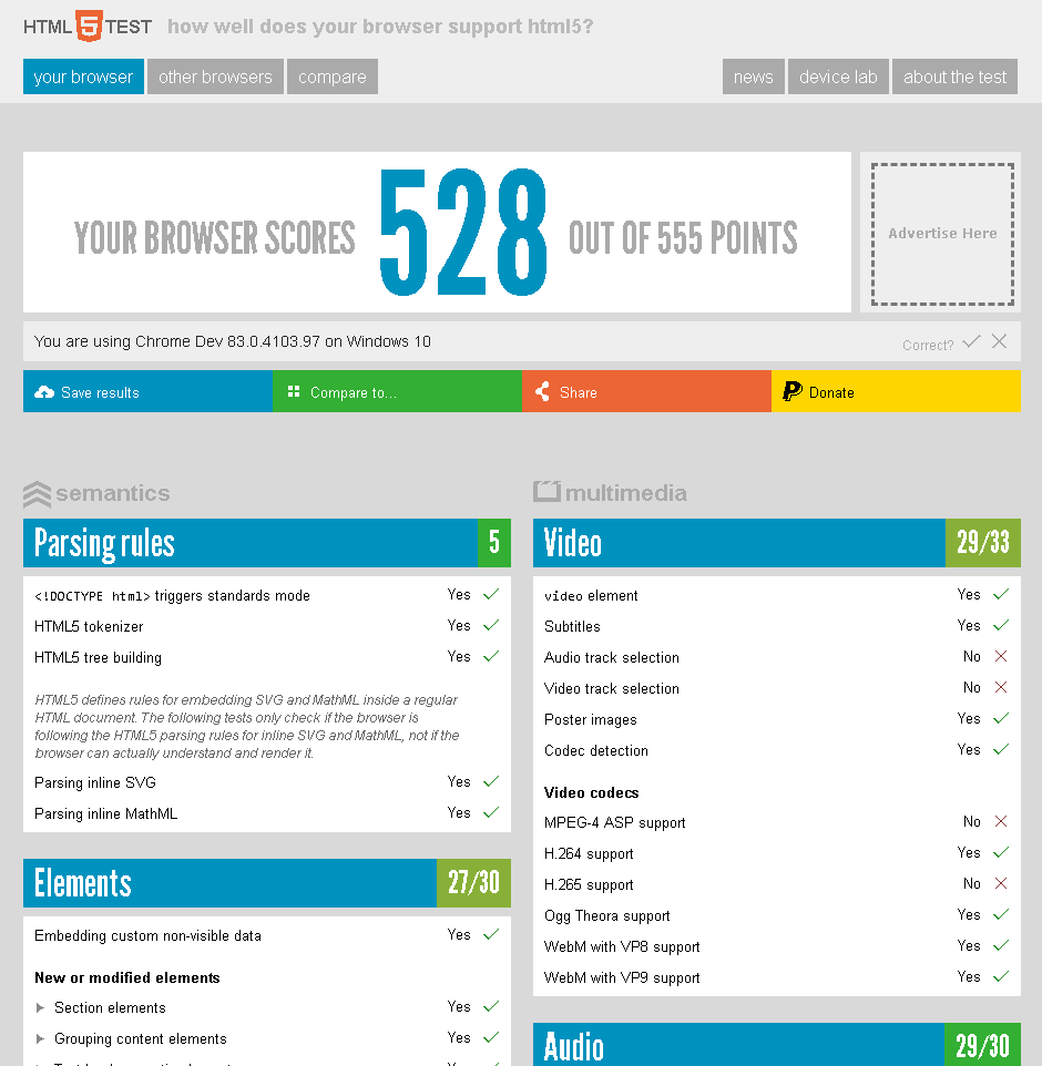 什么是HTML5？-yiteyi-C++库