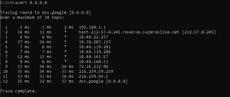 图片[2]-最佳Ping测试IP地址（Google DNS 8.8.8.8、Cloudflare DNS 1.1.1.1）-yiteyi-C++库