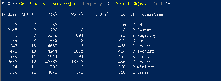 图片[2]-PowerShell选择对象教程-yiteyi-C++库