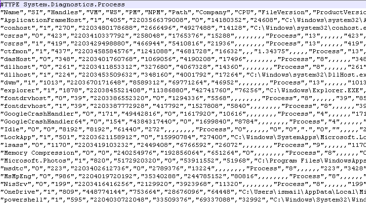 使用Export CSV命令导出到PowerShell中的CSV文件-yiteyi-C++库