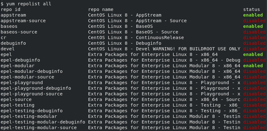 列出CentOS、RHEL、Fedora中带有“yum repolist”的已安装存储库-yiteyi-C++库