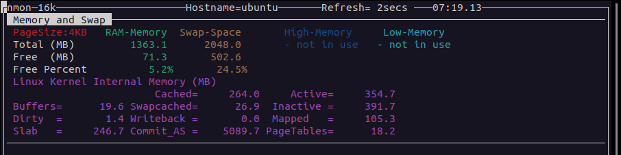 图片[6]-如何检查Linux内存使用情况？-yiteyi-C++库