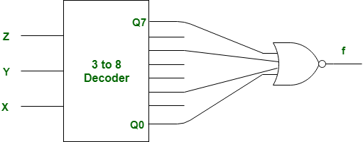大门| 2008年大门|问题9-yiteyi-C++库