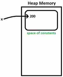Examp img 1