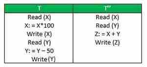 图片[3]-数据库管理系统中的酸性质-yiteyi-C++库