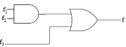 登机门|登机门CS 2008 |问题85-yiteyi-C++库