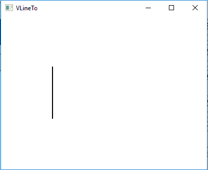 JavaFX | VLineTo类-yiteyi-C++库