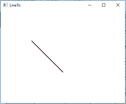 JavaFX | LineTo类-yiteyi-C++库