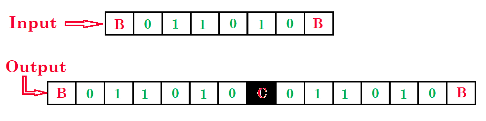 复制数据的图灵机-yiteyi-C++库